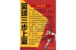  如何利用理疗提升篮球运动员的表现：科学与实践的完美结合